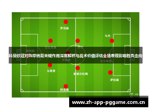 科曼欧冠对阵摩纳哥关键作用深度解析与战术价值评估全场表现影响胜负走向 科曼欧冠对阵摩纳哥关键作用深度解析与战术价值评估全场表现影响胜负走向